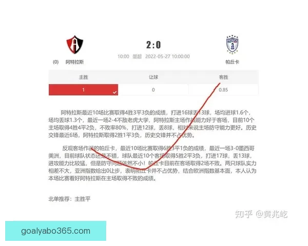 精准预测未来赛果，专业足球竞猜分析助你赢得更多收益
